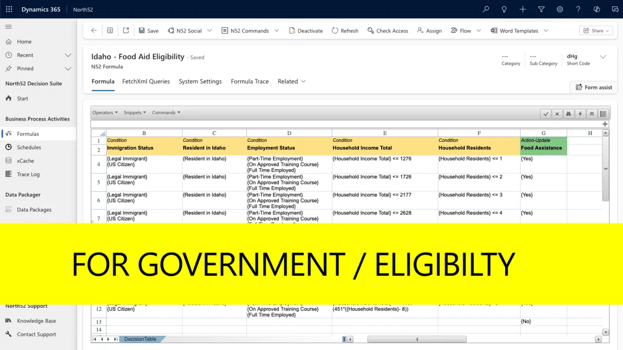 North52 decision table in Dynamics 365: Government eligibility