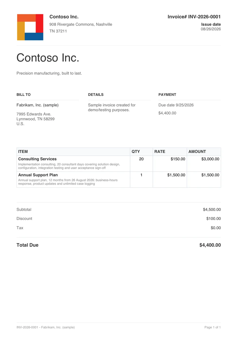 The finished invoice PDF: Contoso Inc. billing Fabrikam, two priced line items, and a total due of $4,400.00.