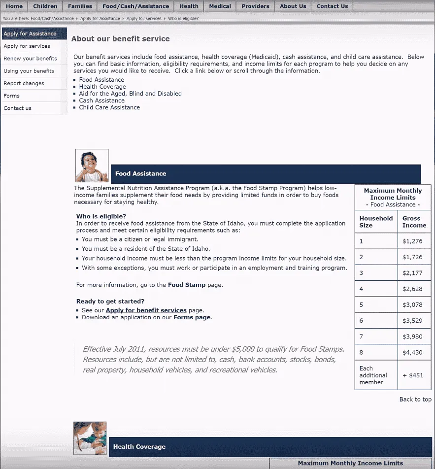 The Idaho Department of Health and Welfare benefits page, listing who is eligible for food assistance and health coverage beside a table of maximum monthly gross income by household size.