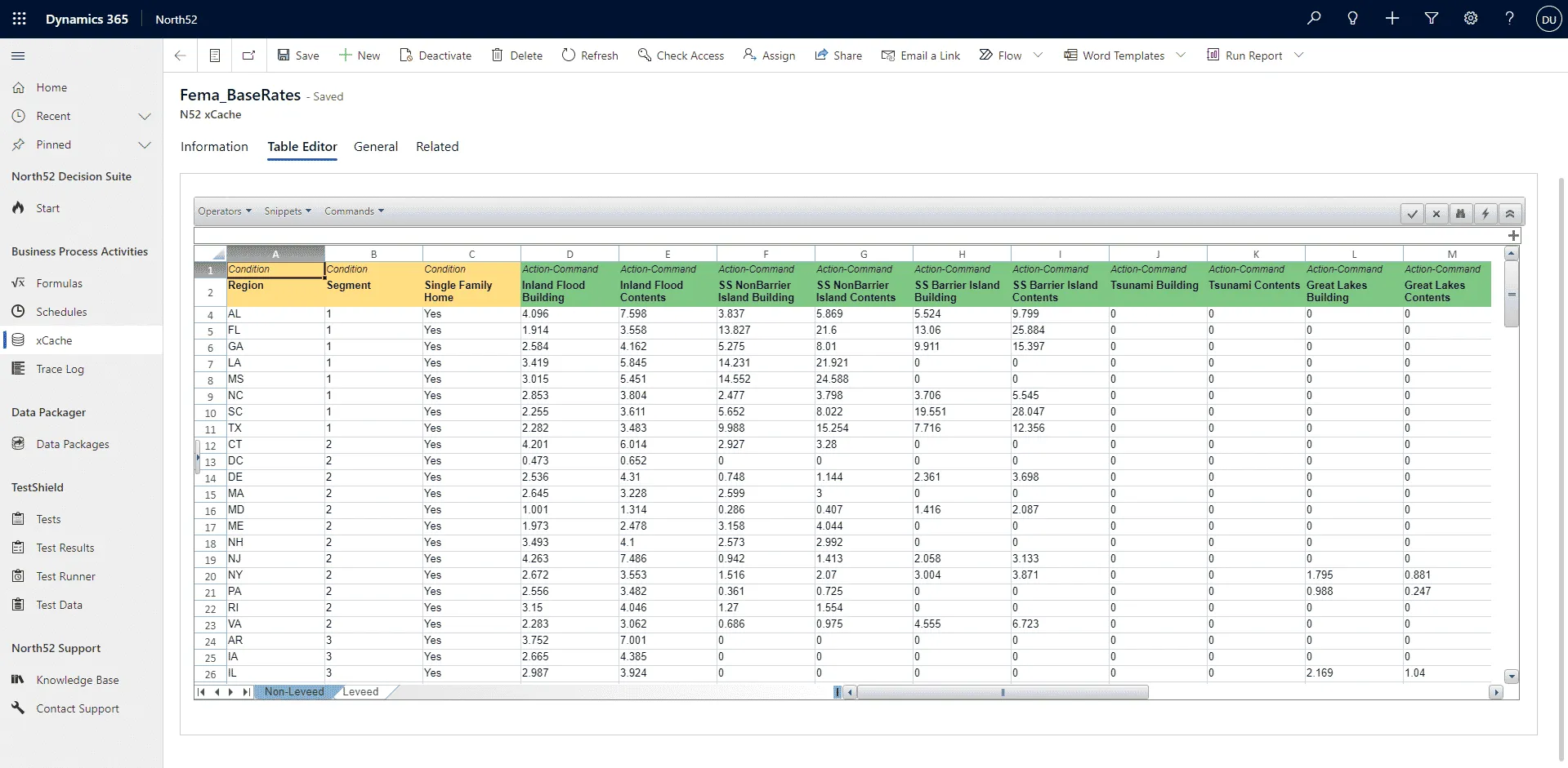 A North52 rate table of FEMA base rates in Dynamics 365: region and segment as conditions, then a rate column each for inland flood, storm surge barrier and non-barrier island, tsunami and Great Lakes exposures, split across leveed and non-leveed sheets.